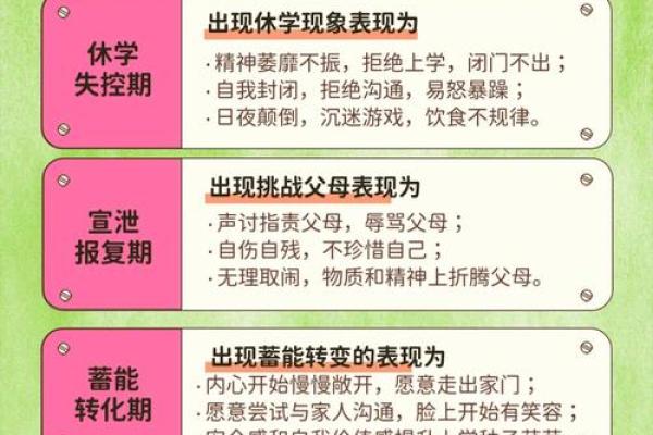揭秘命理：如何选择更易学习优秀的孩子？