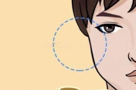 耳朵的形状与财富命运：如何通过耳相看见人生传奇