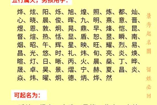 根据一字取名五行解析：如何挑选合适的名字带来好运