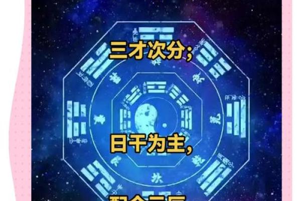 根据生辰八字探寻命运吉凶，揭示人生奥秘