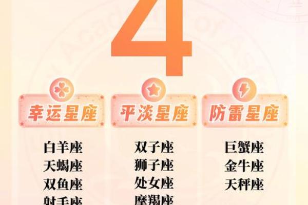 十二月好运降临:这些命格在年底迎来幸福与繁荣 十二月好运降临:这些命格在年底迎来幸福与繁荣