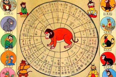 揭秘十二生肖：与动物共舞的文化奥秘