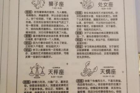 孟姓女孩的星座运势解析：如何掌握命运的钥匙？