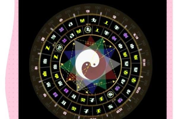 三十九岁属什么命？探索命理与人生的奥秘！