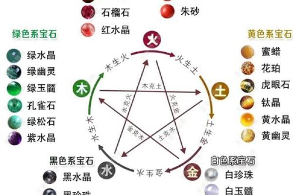 属蛇土命者适合的颜色饰品解读与搭配技巧