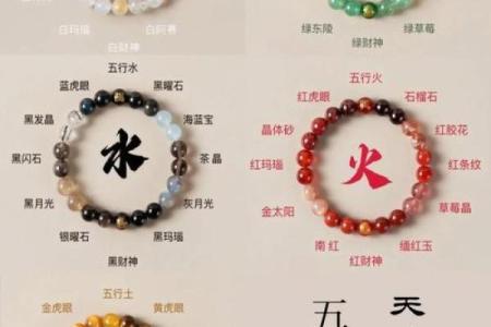 七九年大驿土命解析：如何弥补五行缺失，提升生活品质