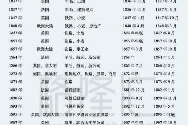 富豪为何钟情命理：背后的信仰与心理揭秘