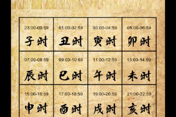 男孩属鸡辰时，命理解析与人生智慧