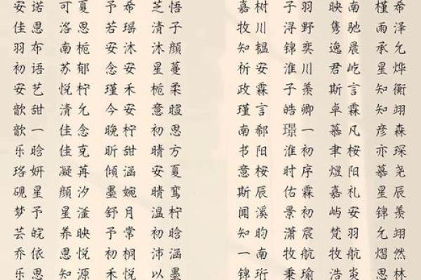 适合木命人的名字解析：如何为你的孩子起个寓意深远的名字