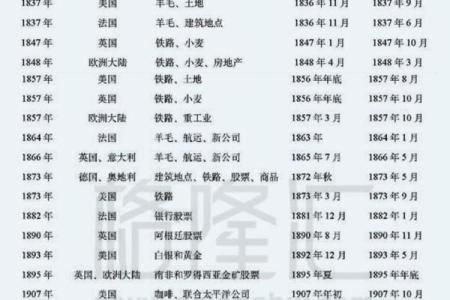 富豪为何钟情命理：背后的信仰与心理揭秘