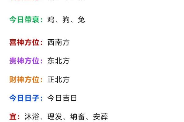 属兔正月二十九出生的人命运解析与人生启示