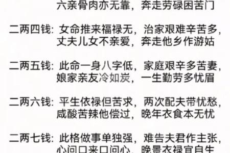 女性命格分析：2两8钱的命理特征及人生启示