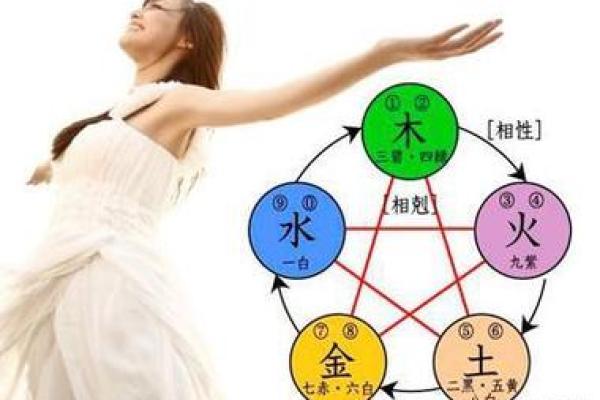 食伤混杂的命局解析：如何理解与应对人生挑战