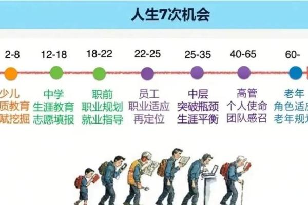 七两五的命：探索其命理与人生轨迹的奥秘