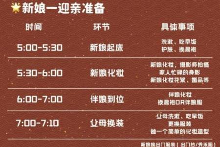 木命人结婚指南：适合与木、火、土命人携手一生！