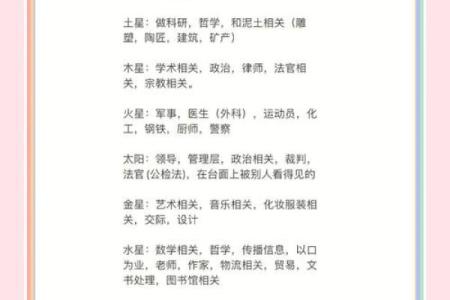 十月生日的星座特征与命运解析：揭秘你的生命之路！