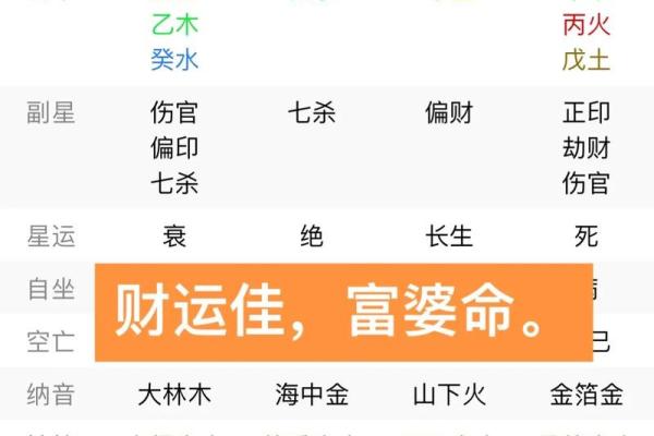 八字看男命如何引富婆，超强吸引力大揭秘！