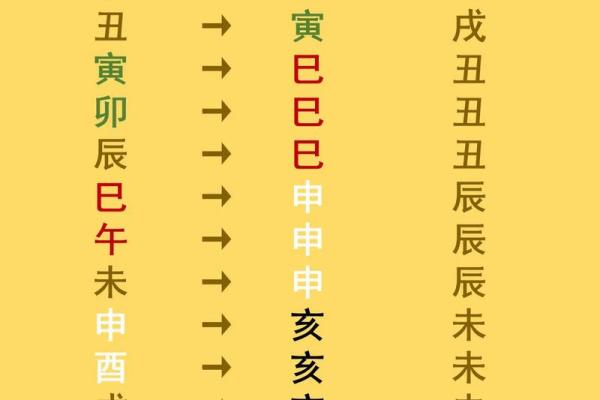 八字女命为何偏爱单身男人的深层解析