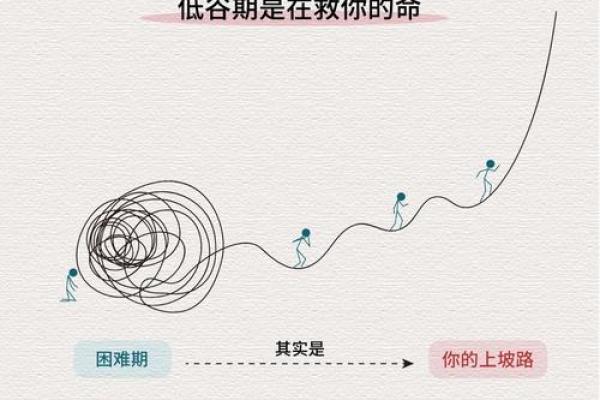 女人戊土命的深层意义与人生道路探讨