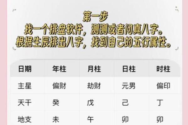 揭秘八字中的大官命：如何从命理看成就与地位