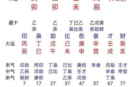 命理合婚：如何根据八字选择合适的伴侣