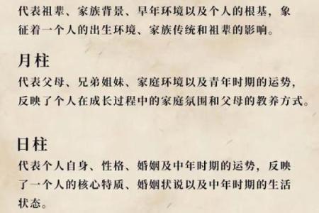 日柱戊寅男心中理想女人的特点解析