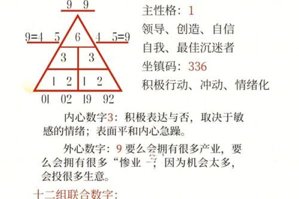 揭秘木命命格：生日与性格的神秘关联