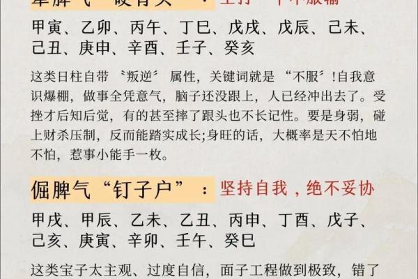 解析日柱壬申女命格：掌握命理，开启人生新篇章