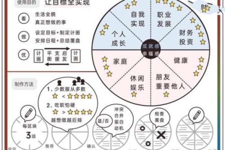 木命与火命的和谐共生：完美组合的深度探索