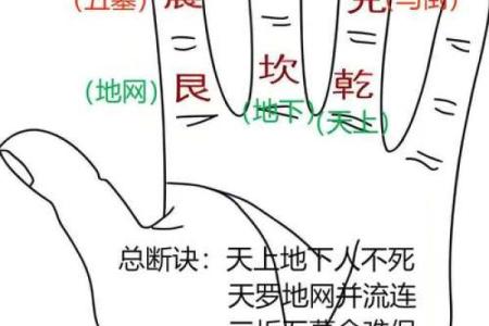 解密男命年柱偏印格的内涵与人生轨迹
