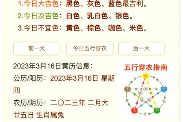 三月初六出生的人：命理解析与人生轨迹