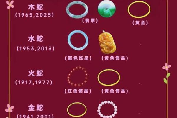 沙中土命配什么命最佳？解读土命的理想伴侣位置与运势