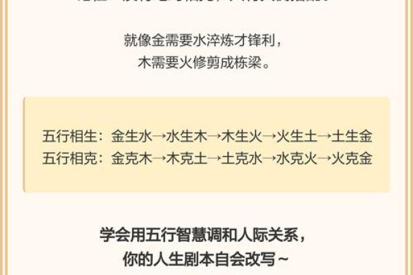 木命与什么命最配？解读五行相生相克的奥秘！