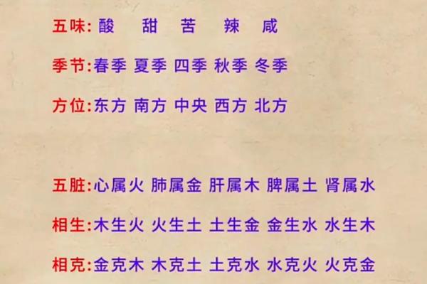 解密乙丑男的命格：五行解析与人生智慧