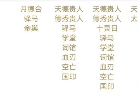 如何选择与带驿马女命相配的伴侣：生活与命理的完美结合