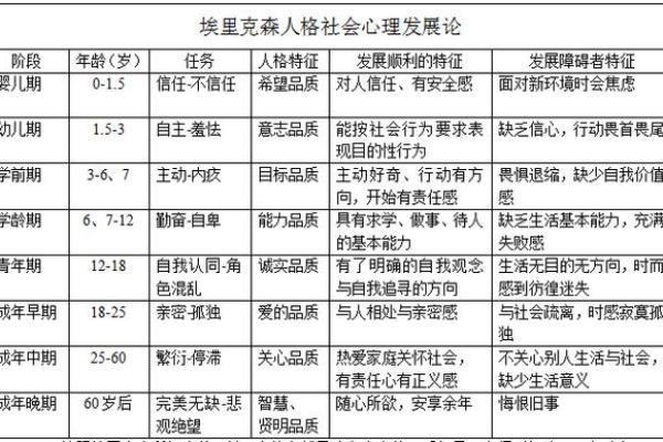 三八年出生的人：命运与性格的精彩解读