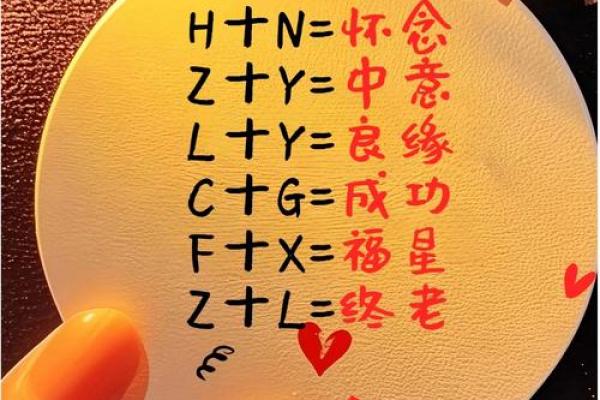 如何通过名字揭示你的命运与个性密码