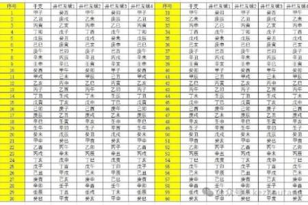 纳音相克对命格的影响及其解析