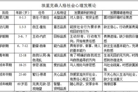 三八年出生的人：命运与性格的精彩解读