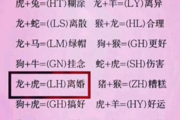 三两七女命与男命的完美配对：揭示爱情的隐藏秘密