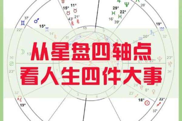 命格的秘密：揭示上等命格的好运与人生选择