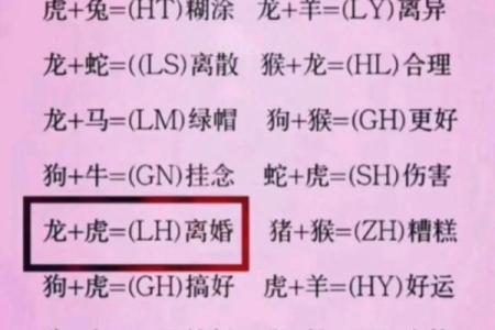 三两七女命与男命的完美配对：揭示爱情的隐藏秘密