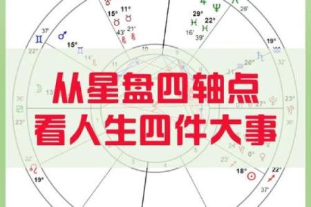 命格的秘密：揭示上等命格的好运与人生选择