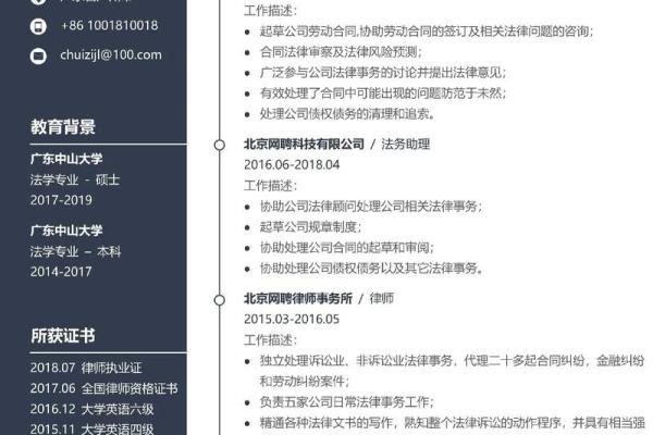 适合做律师的人应具备哪些特质与能力？