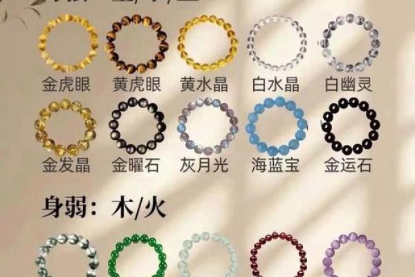 木命女子与火命男子的最佳良缘，双木成林！