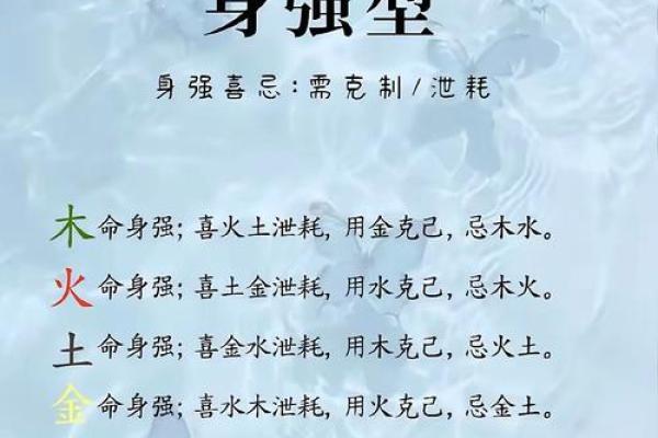 揭秘水土混杂的八字命格：如何影响我们的命运与性格