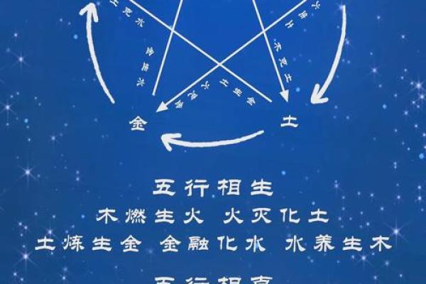 山头火命的最佳配对，揭秘命理相生相克之道！