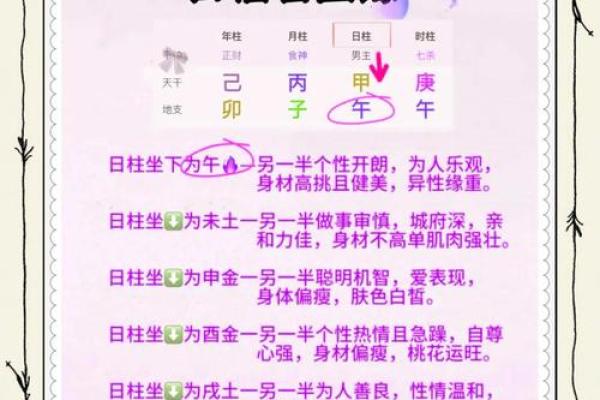 揭秘男命日柱十灵日：你不知道的命理奥秘