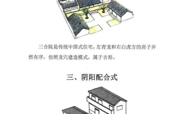 如何根据宅命选择建三合院，提升居住品质与运势