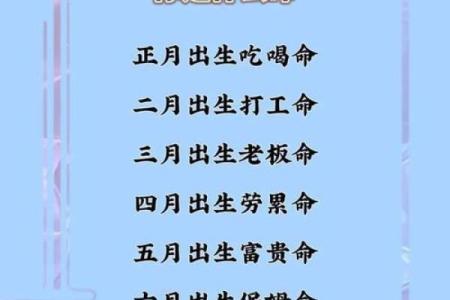 春夏秋冬：不同季节出生的人与旺水命的秘密